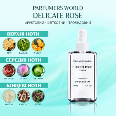 Духи Parfumers World Delicate Rose Женские 110 ml