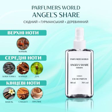 Духи Parfumers World Angel's Share Унисекс 110 ml