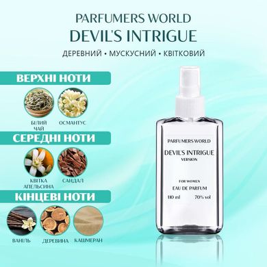 Духи Parfumers World Devil's Intrigue Женские 110 ml