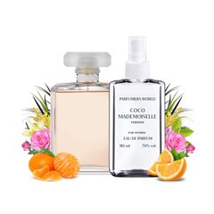 Парфуми Parfumers World Coco Mademoiselle Жіночі 110 ml