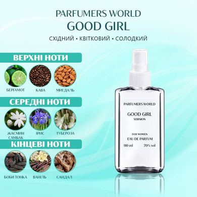 Духи Parfumers World Good Girl Женские 110 ml